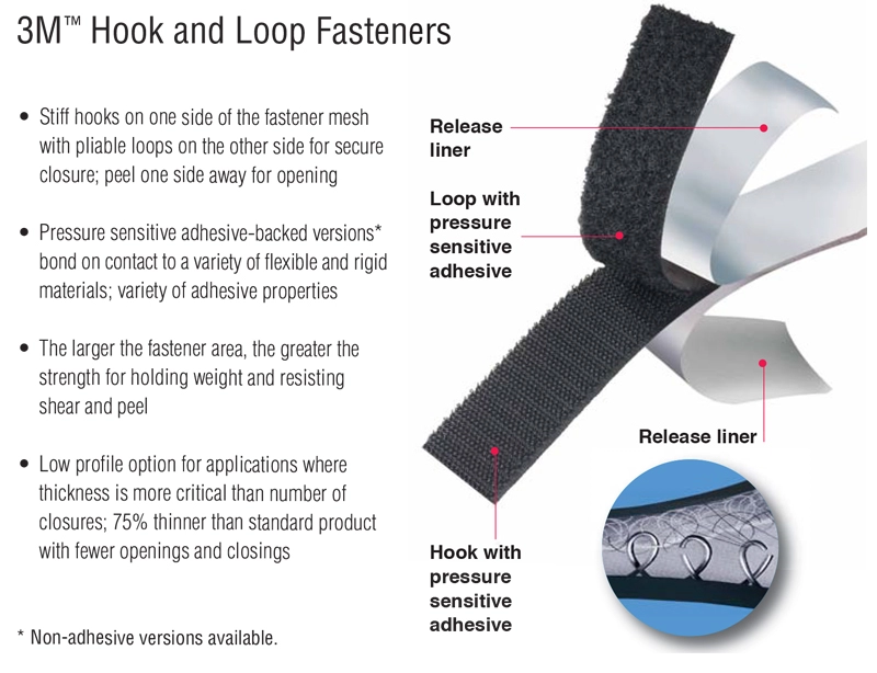 Reclosable fastener 3M Scotchmate SJ3526N, SJ3526 Velcro-hook, adhesive  rubber, black, 25mm * 45,7m