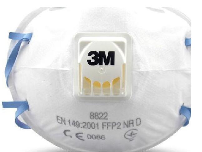  What are the main categories and differences of 3M masks